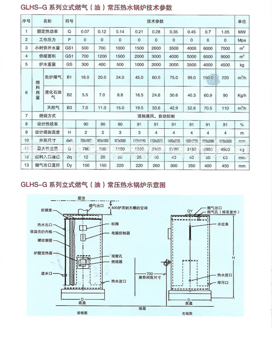 0.2、0.35噸燃氣熱水采暖鍋爐